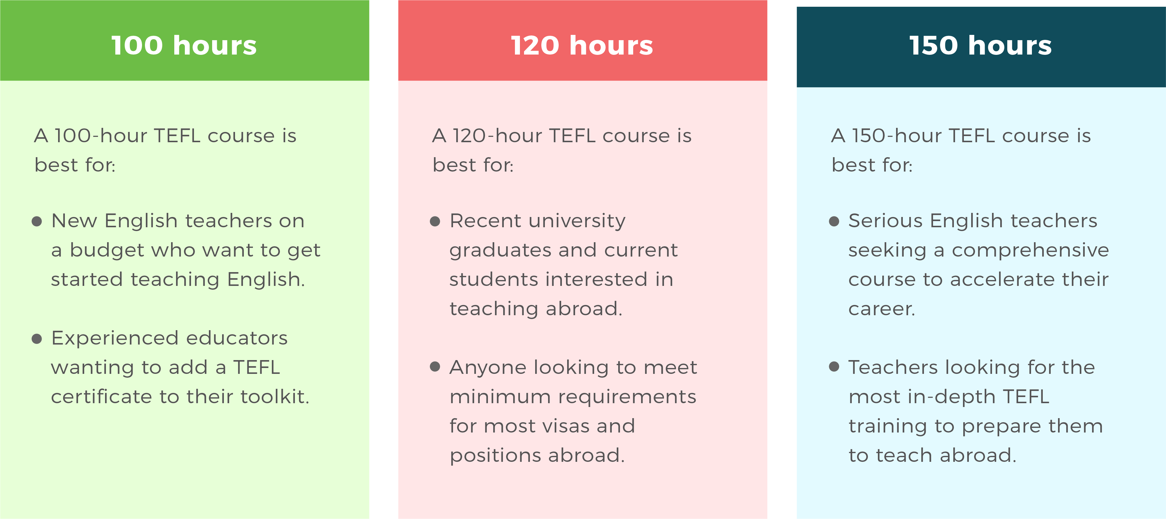 presentation meaning tefl